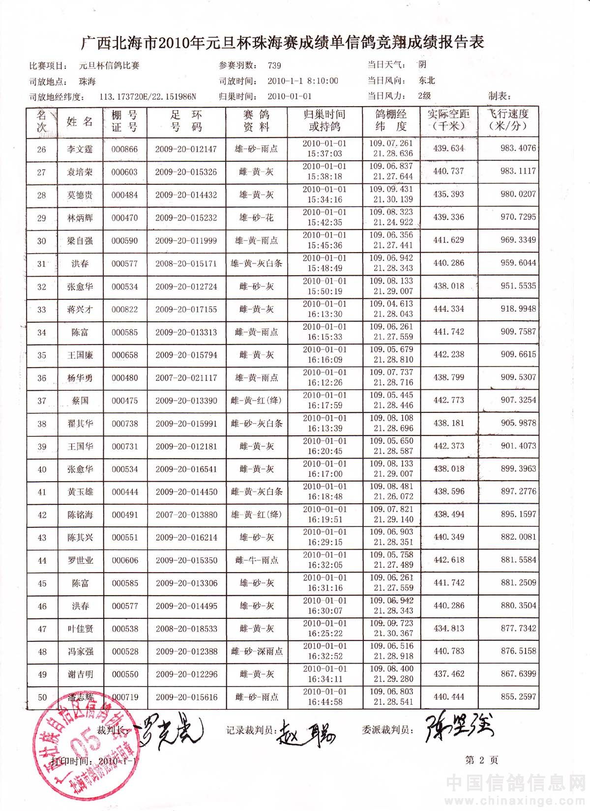 珠海个人交社保多少钱 珠海社保1650个人交多少