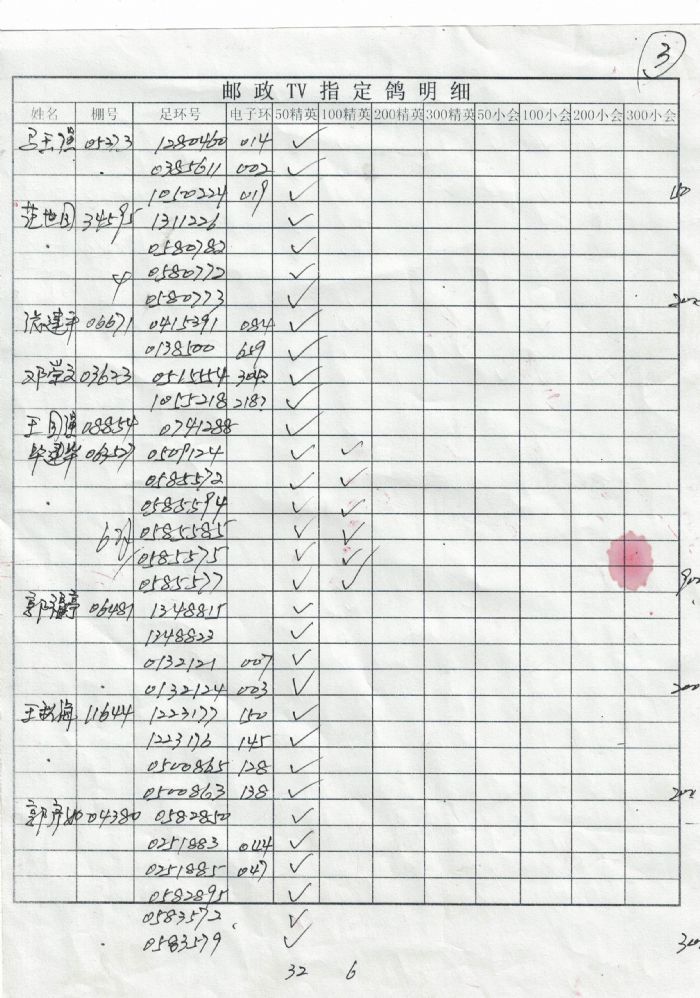 邮政10月6日300公里五区联翔精英明细