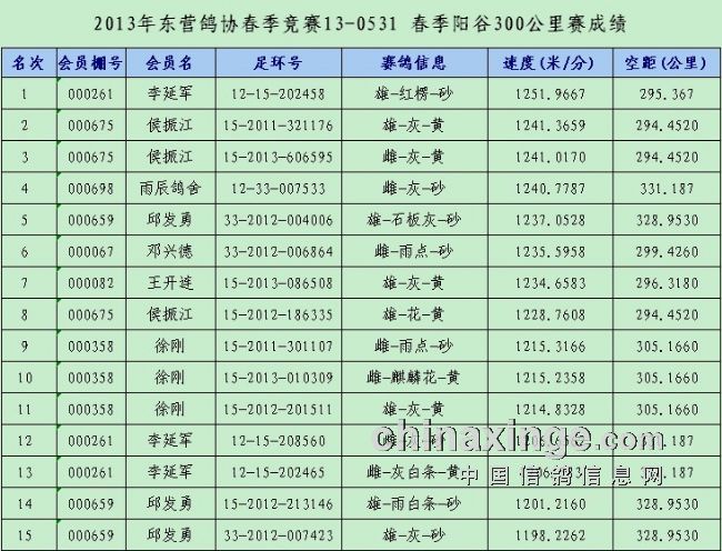 阳谷世纪园学校地址探秘：城市绿肺中的学习乐园